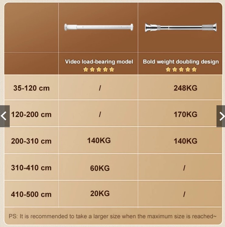 Curtain Rod