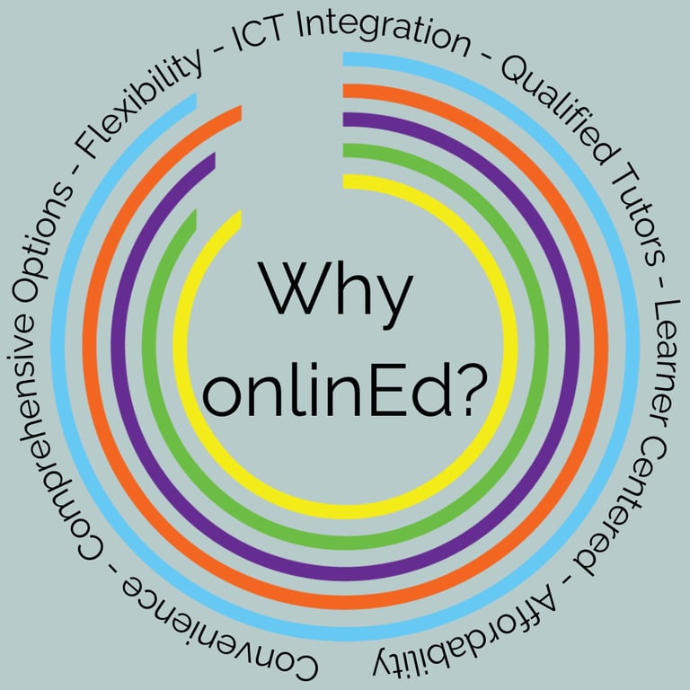 The onlinEd logo surrounded by reasons to choose onlinEd