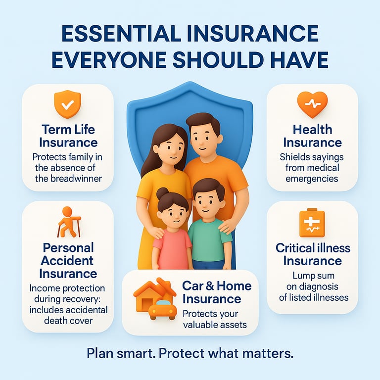INSURANCE PLANNING