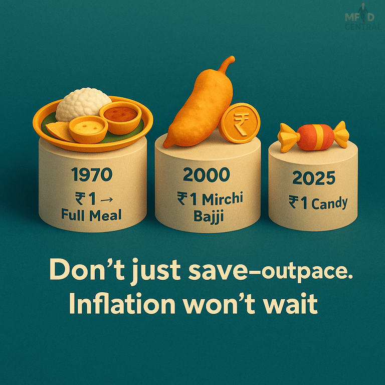 INFLATION AT WORK