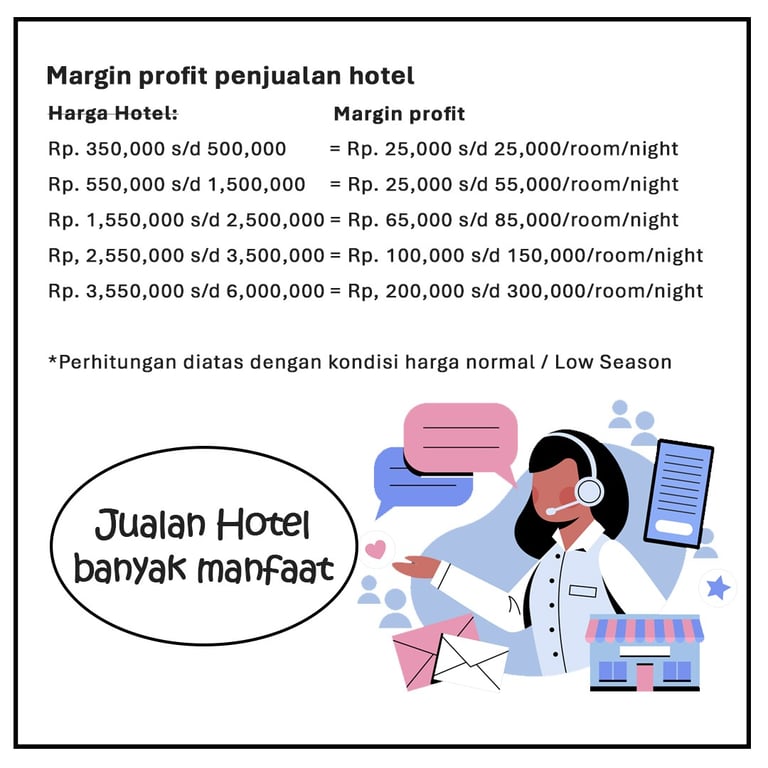 jualan hotel banyak manfaat