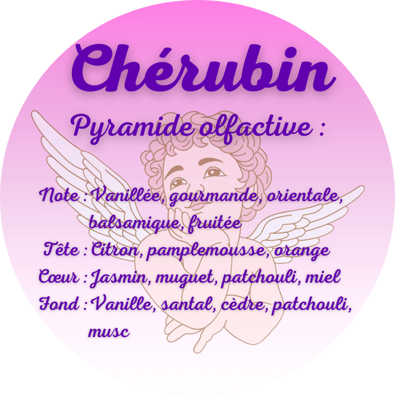 Cherub scented candle from the perfumeries of Grasse (France)