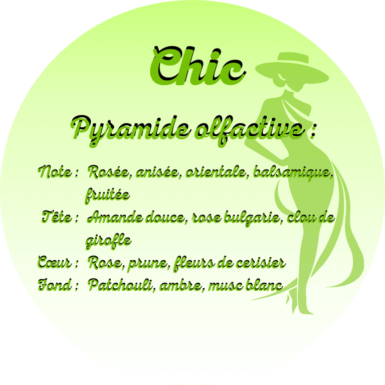 Chic scented candle from the perfumeries of Grasse (France)