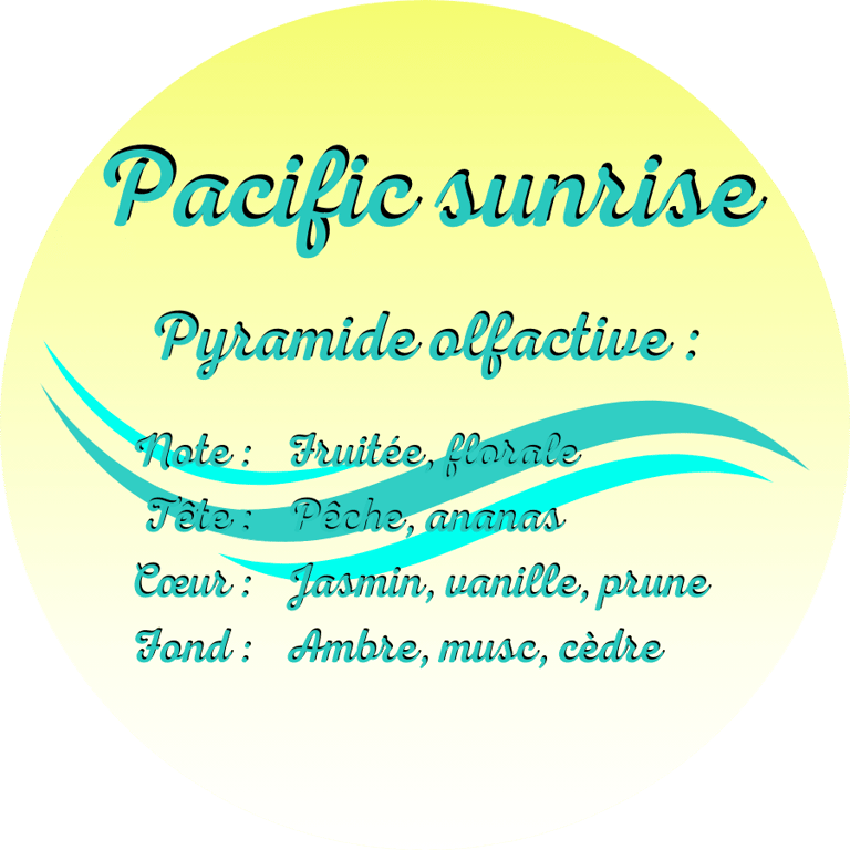 Pacific Sunrise scented candle from the Grasse perfumeries (France)