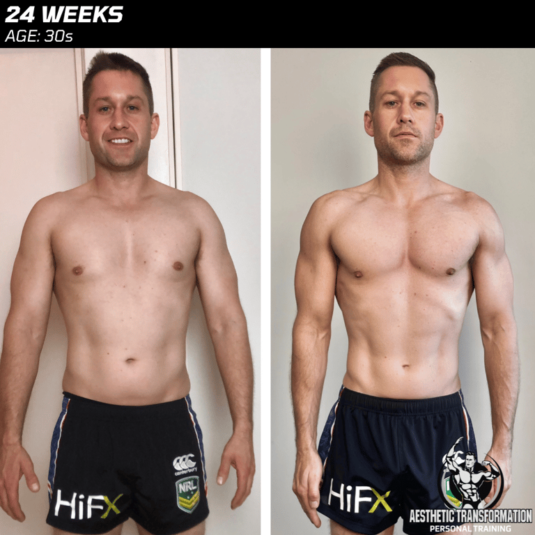 Dan’s 24-week body transformation front view — lost 8.3% body fat and built muscle
