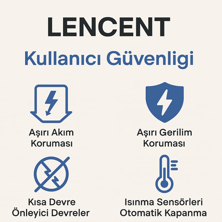 Lencent kullanıcı güvenlik özellikleri