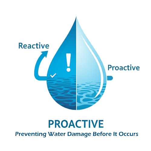 Water Mitigation - Proactive - Reactive - Preventing Water Damage Before It Occurs