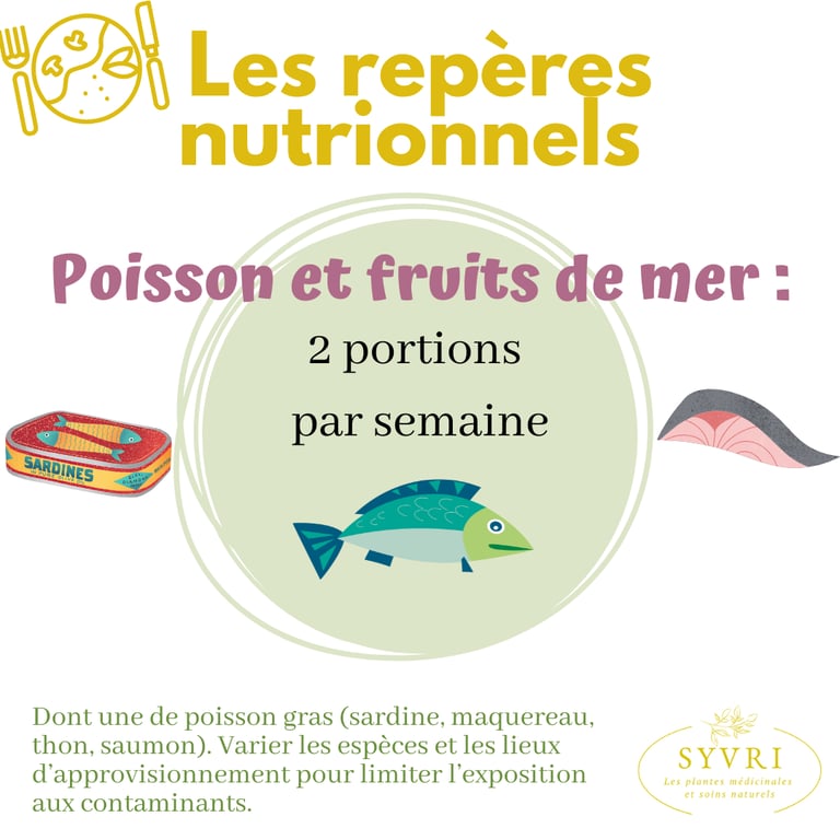 Repères nutritionnels poissons