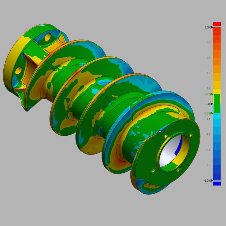 Mapa de cores helicoide