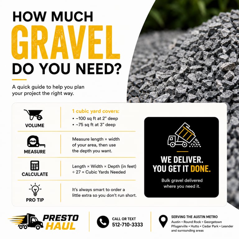 Landscape material tips featuring gravel, hardwood mulch, and decorative stone with landscaping