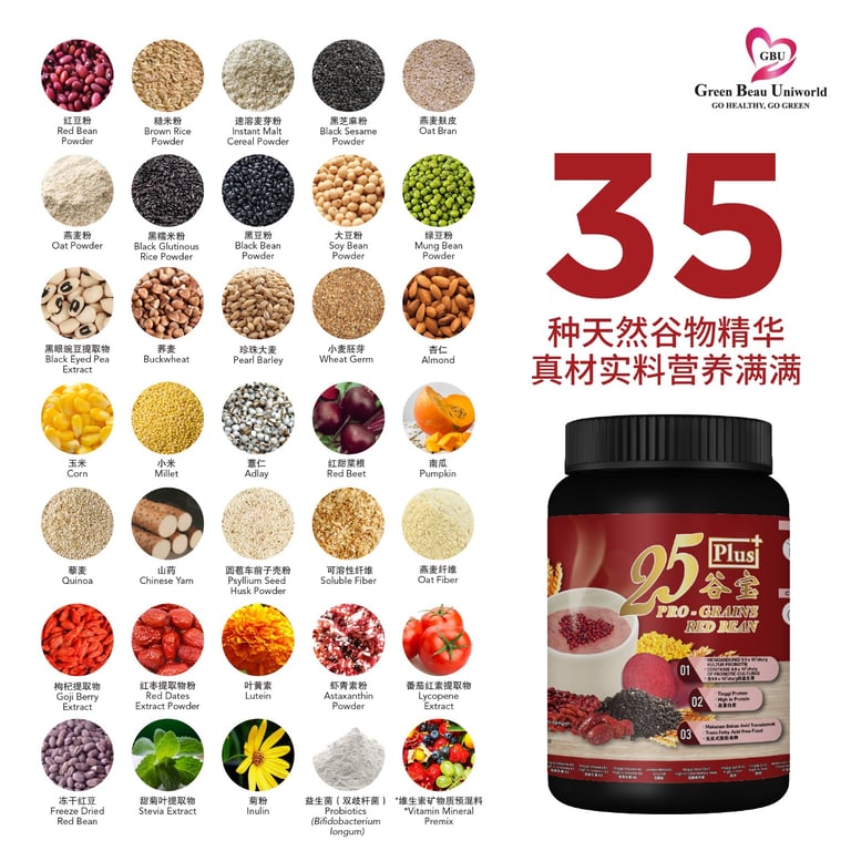 A variety of 35 natural grain powders and extracts surrounding a container of GBU 25 Plus Pro-Grains Red Bean nutrition