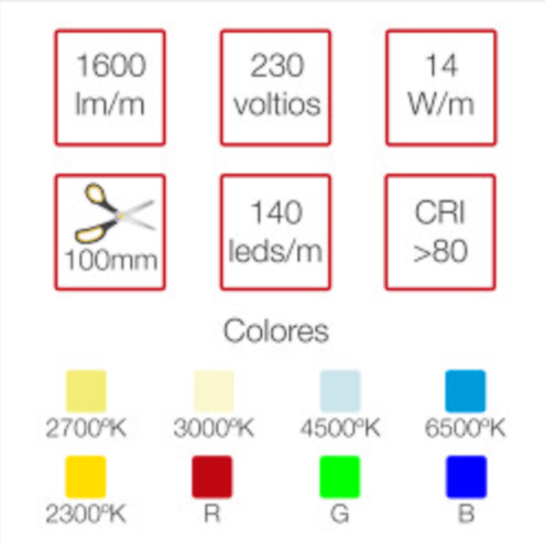 Iconos Tira 230V: 1600 lm/m, 14W/m, CRI>80 y corte cada 100 mm para exterior.