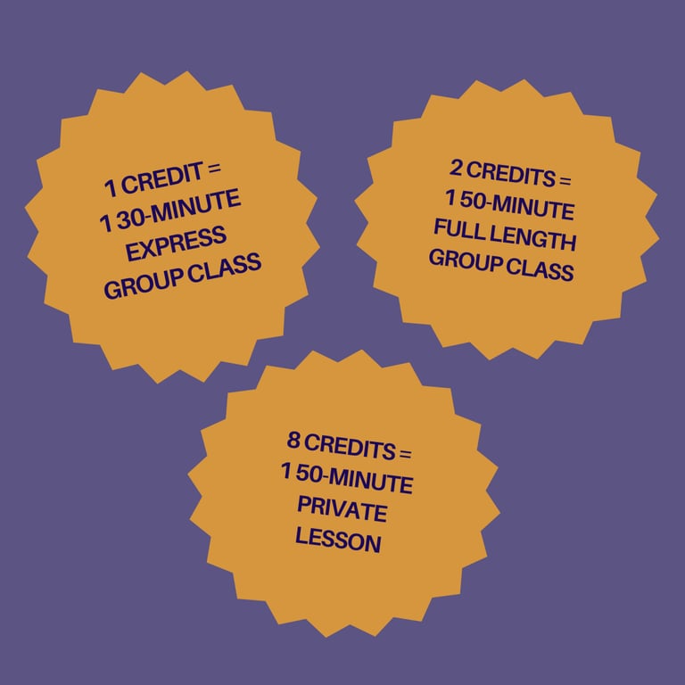 Pricing guide for group fitness classes and private lessons showing credit values for different session lengths.