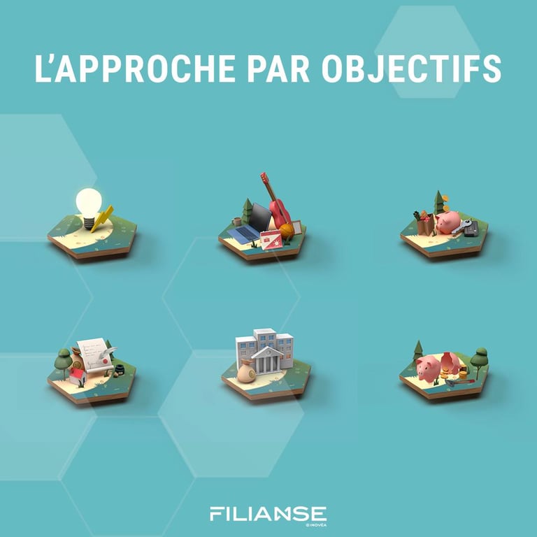 approche par objectifs (épargne, retraite, fiscalité, études des enfants...)