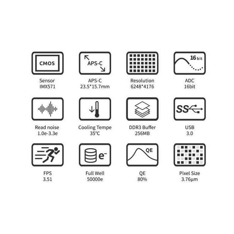 Données techniques ASI 2600 MC PRO