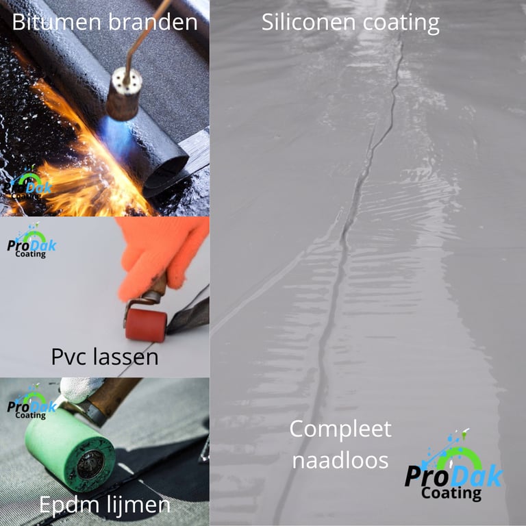 Bitumen, pvc, epdm, coating