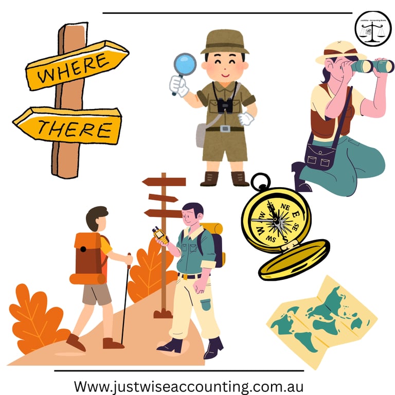 Illustration of an explorer, binocular user, hikers, compass, and map with 'WHERE' and 'THERE' signp