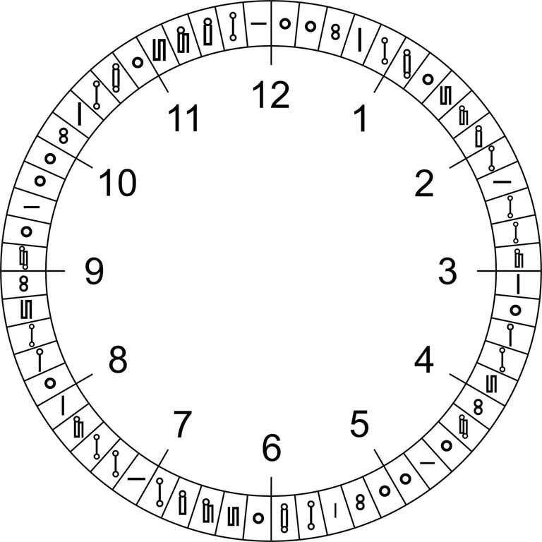 Rueda Fibonacci en base doce