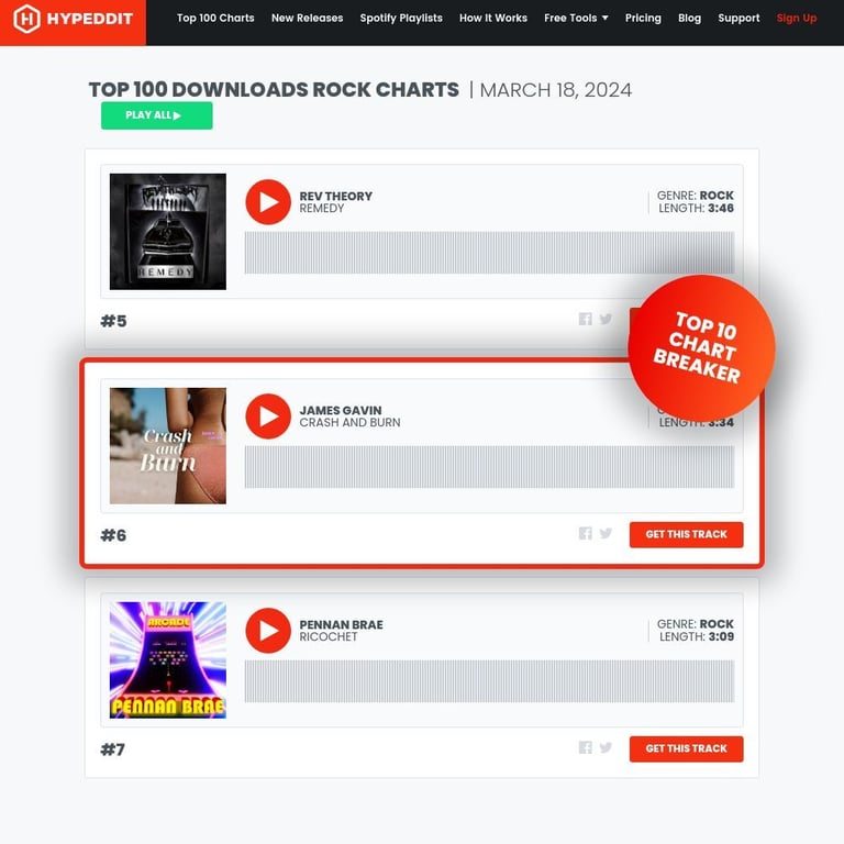 #6 on the Top 100 DL Rock Charts!