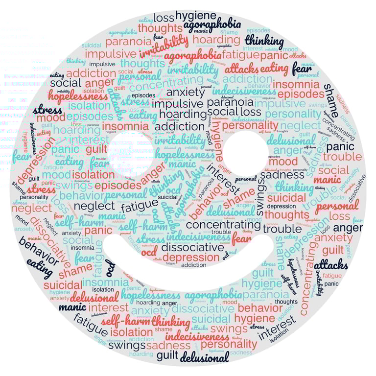 An illustration of some topics often brought to counselling