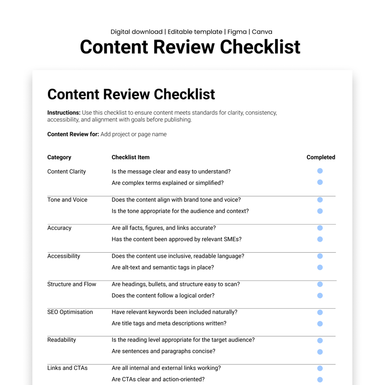 Mockup of a content review checklist
