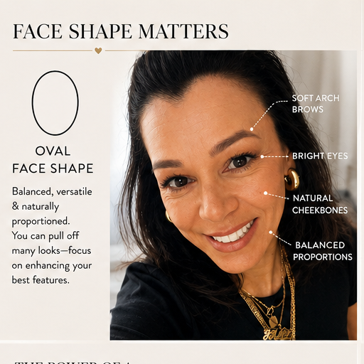A makeup guide for an oval face shape featuring a woman with soft arch brows and natural cheekbones.