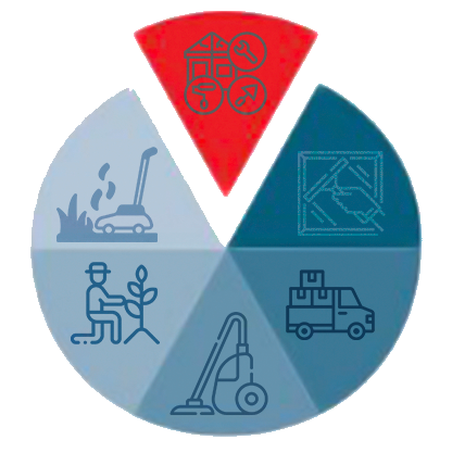 Flyttstädning Hemstädning Kramfors