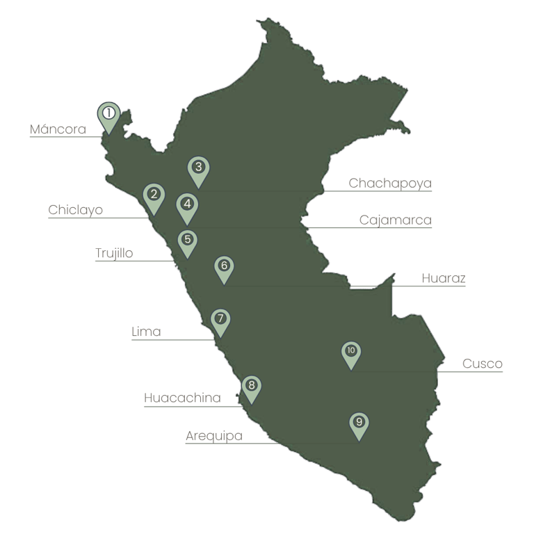 6 weeks itinerary through Peru in bus