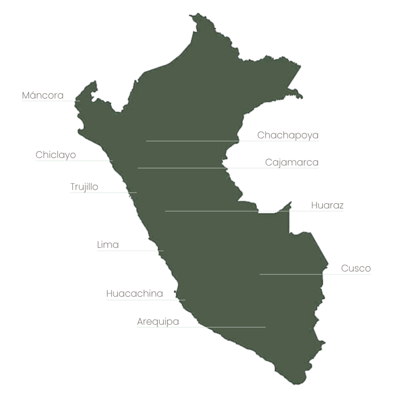 6 weeks itinerary through Peru