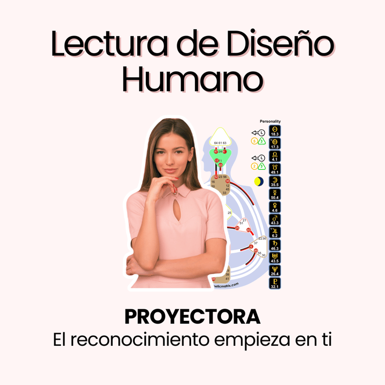 Proyector Lectura de diseño humano