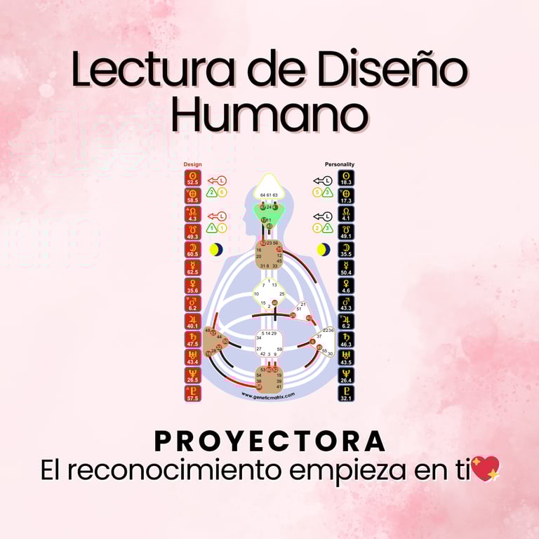 Lectura carta de diseño humano para proyectores