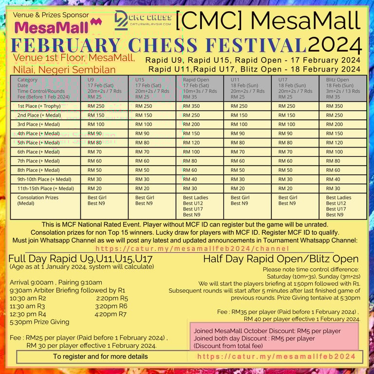 Malaysia Chess. Catur Malaysia. [CMC] MesaMall February Chess Festival 2024