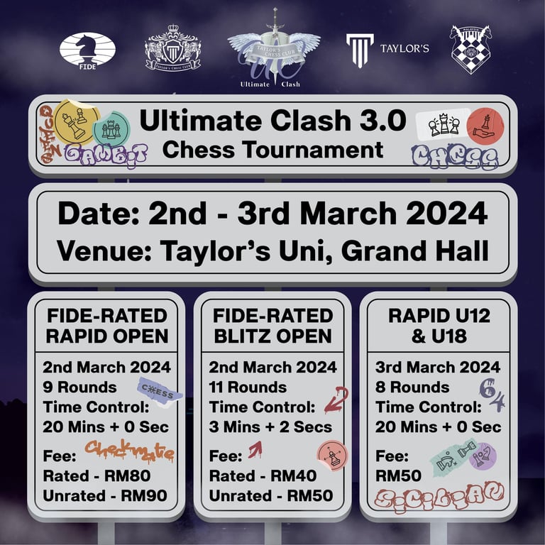 TCC Ultimate Clash 3.0, Taylor's Chess Club Tournament. Malaysia Chess. Catur Malaysia