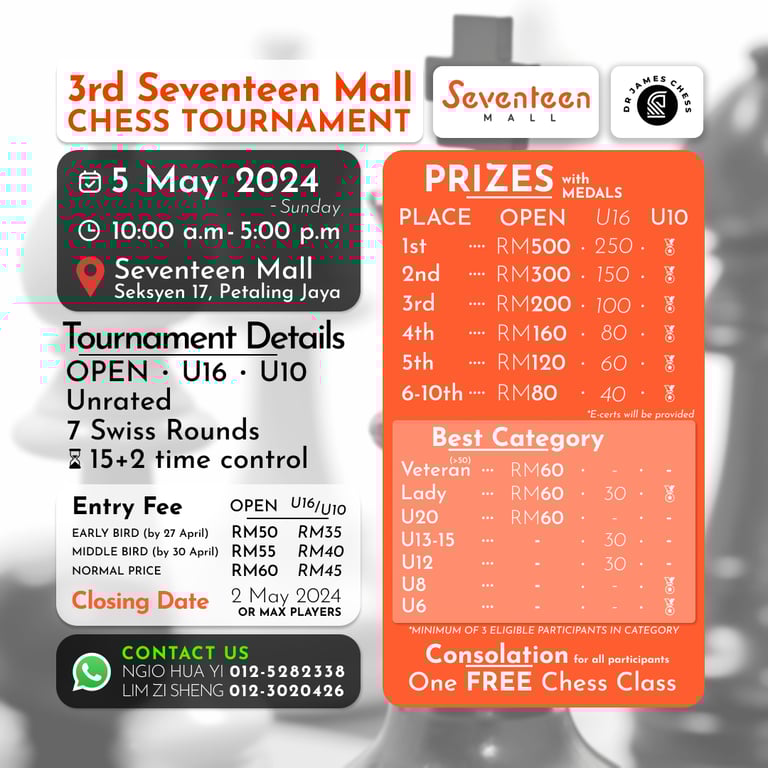3rd Seventeen Mall Malaysia Chess Tournament 2024 Catur Malaysia