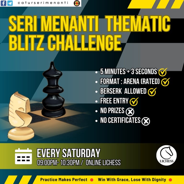 Malaysia Chess. Catur Malaysia. Seri Menanti Online Thematic Blitz Challenge Series