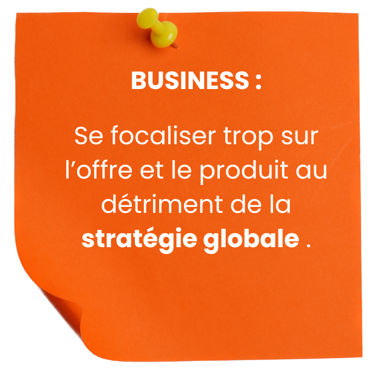 post it créer un magasin= une stratégie d'abord
