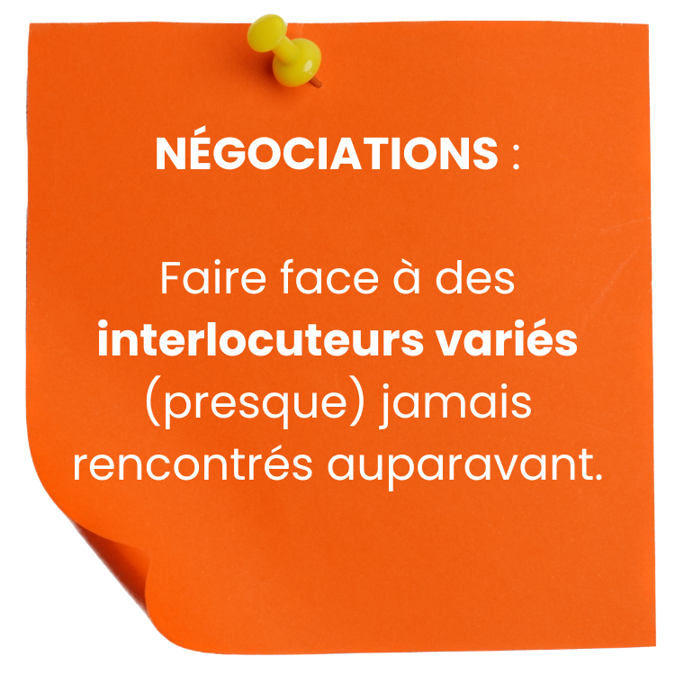 post it créer un magasin= des négociations complexes