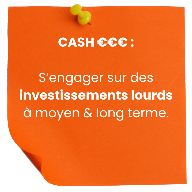 post it créer un magasin= des investissements lourds