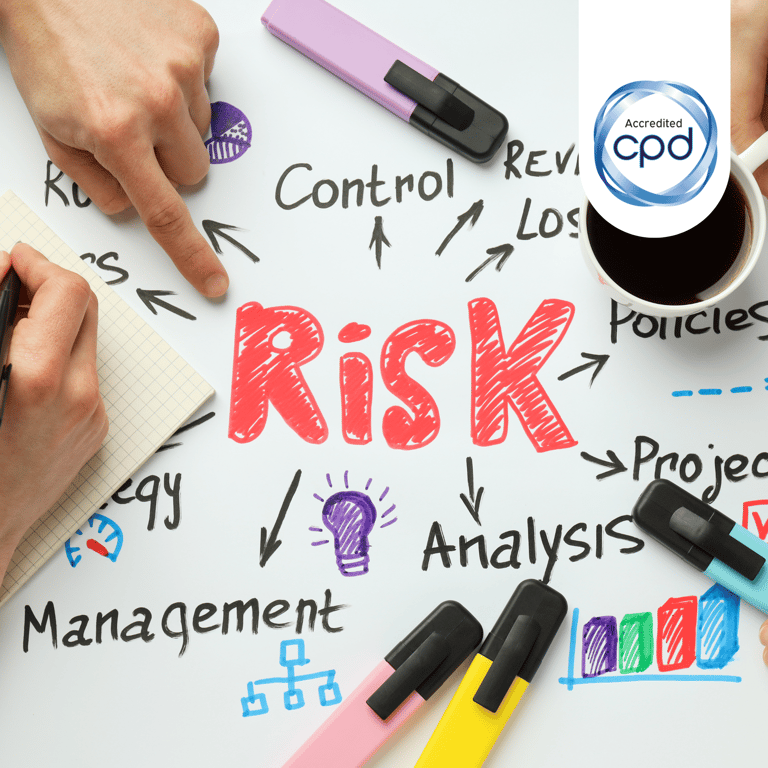 A mind map of the components of Operational Risk, including Control and Analysis.