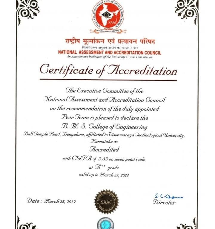 BMSCE NAAC