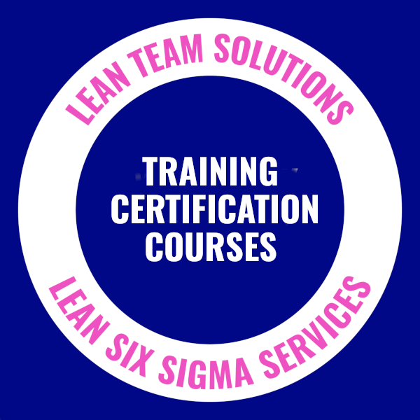 Lean Team Solutions Training Certification Courses