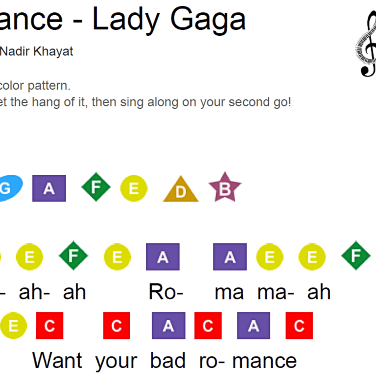 easy piano pop songs with letters