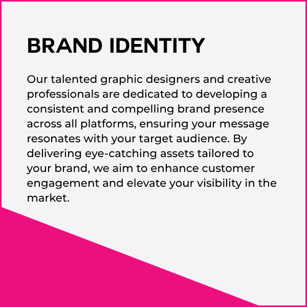 Frankly Communications Agency - Brand Identity