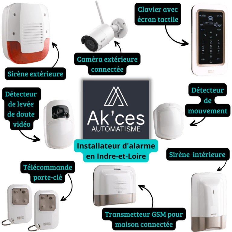 Installateur d'alarme à Tours