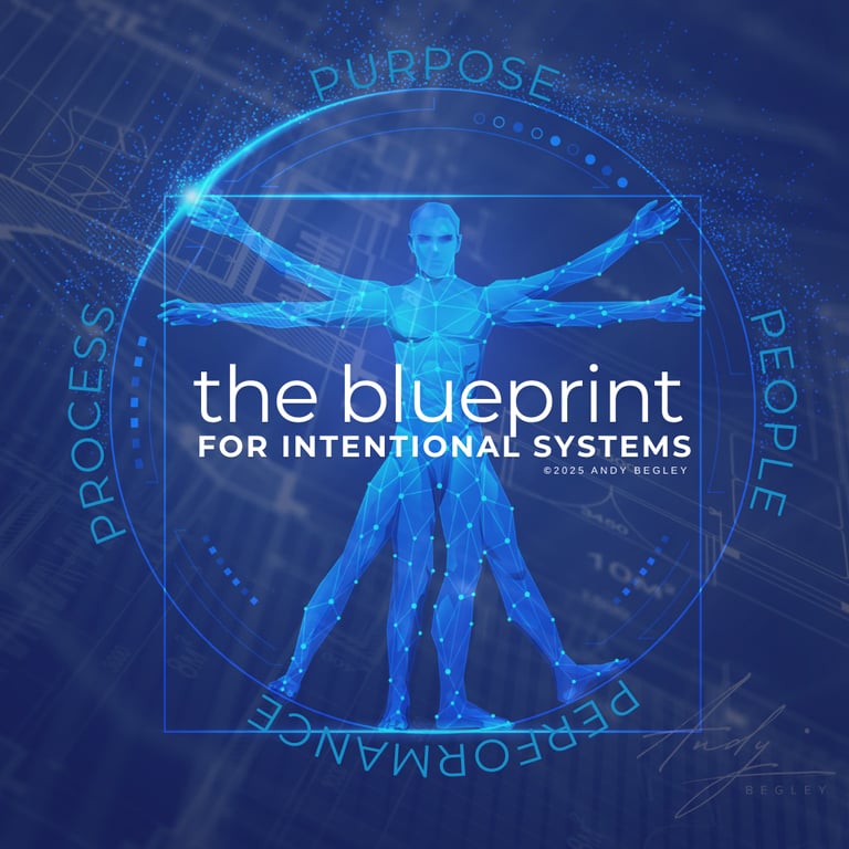The Blueprint for Intentional Systems framework diagram