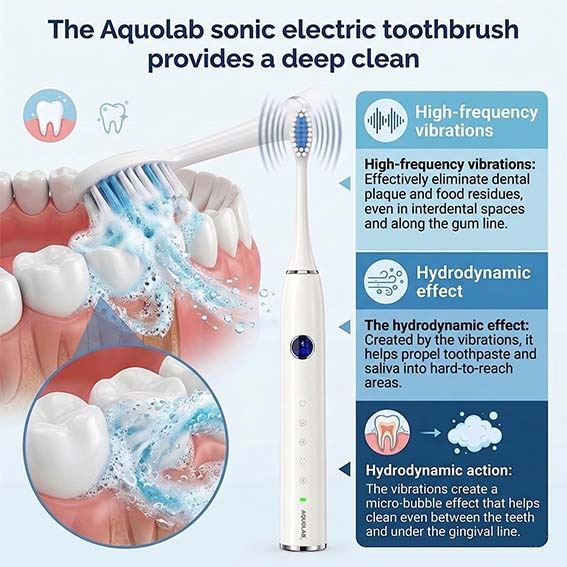 Aquolab sonic electric toothbrush a deep cleaning for periodontitis