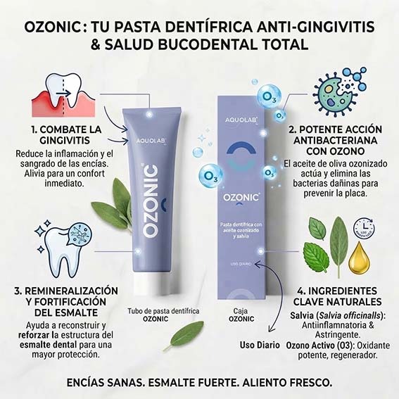 Infografía pasta de dientes Ozonic. Sus beneficios: combate la gingivitis, acción antibacteriana.