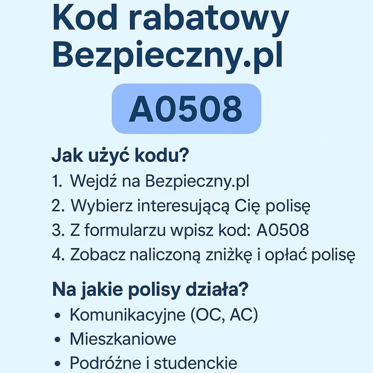 Kod rabatowy A0508 do ubezpieczeń w Bezpieczny.pl – instrukcja użycia i lista polis objętych zniżką