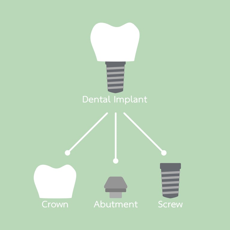 Dental implant pieces