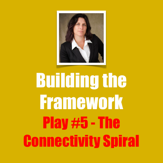 Dr. Pam Denton Play #5 - The Connectivity Spiral